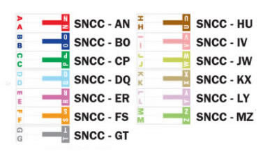 Smead NCC Series Alpha Labels.