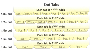 End tabs.