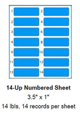 14-Up Numbered Sheet, 3.5" x 1".