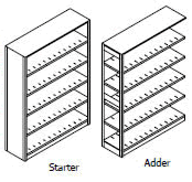 6 shelves, 5 openings shelving systems.