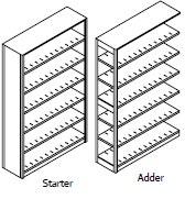 1 starter & 1 adder shelving unit.