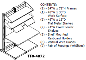 Preconfigured unit model TF0-4872.