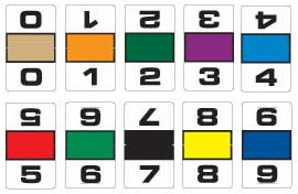 Complete set labels series.