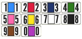 Color coded numeric labels.