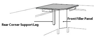 Tabletop Corner Filler With Filler Panel.