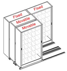 Kwik-Track Mobile Filing Systems.