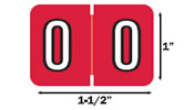 Numeric Labels - Zero to 9.