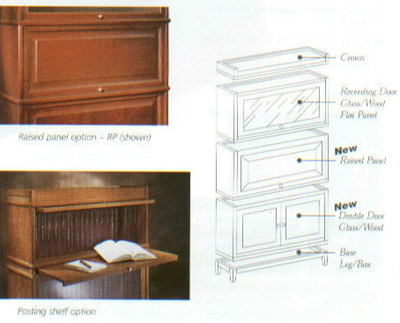 Design your own: optional raised panel, posting shelf, double door (glass or wood), leg base.
