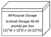 An ideal choice bulk storage application.