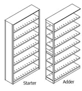 1 starter & 1 adder shelving unit.