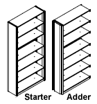 1 starter & 1 adder shelving units.