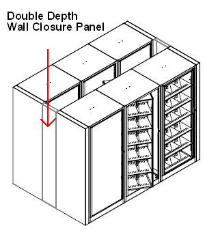 Double depth wall closure panel for Rotary File.