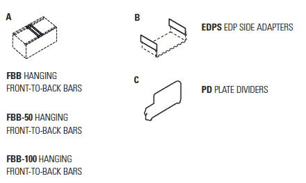 Lateral File Accessories.