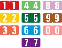 Complete set of numeric labels.