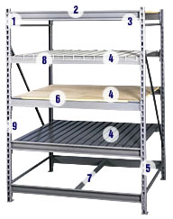 Wide Range of Sizes: 7 Heights, 5 Depths and 4 Widths.